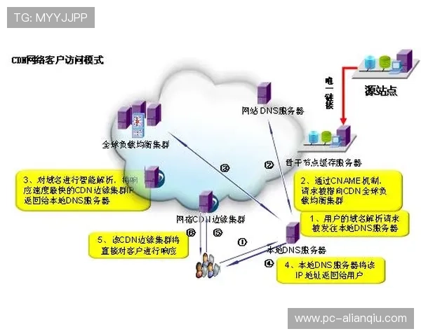 奇博体育：智能化体育数据分析，助力运动员提升竞技水平与训练效率