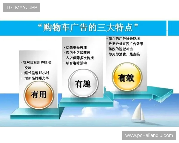 必赢优惠让你每天都能享受专属优惠优惠不断购物无忧