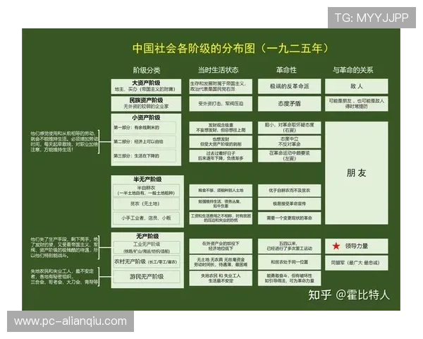 唐朝娱乐场中的娱乐形式与当时社会阶层的关系分析 唐朝娱乐场中的娱乐形式与当时社会阶层的关系分析